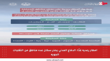 أمطار رعدية غدًا: الدفاع المدني يحذر سكان عدة مناطق من التقلبات الجوية